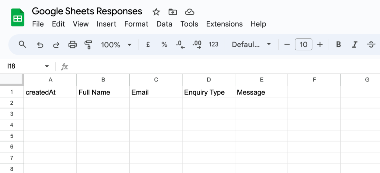 Google Sheet showing the form labels populated as column titles with additional createdAt timestamp