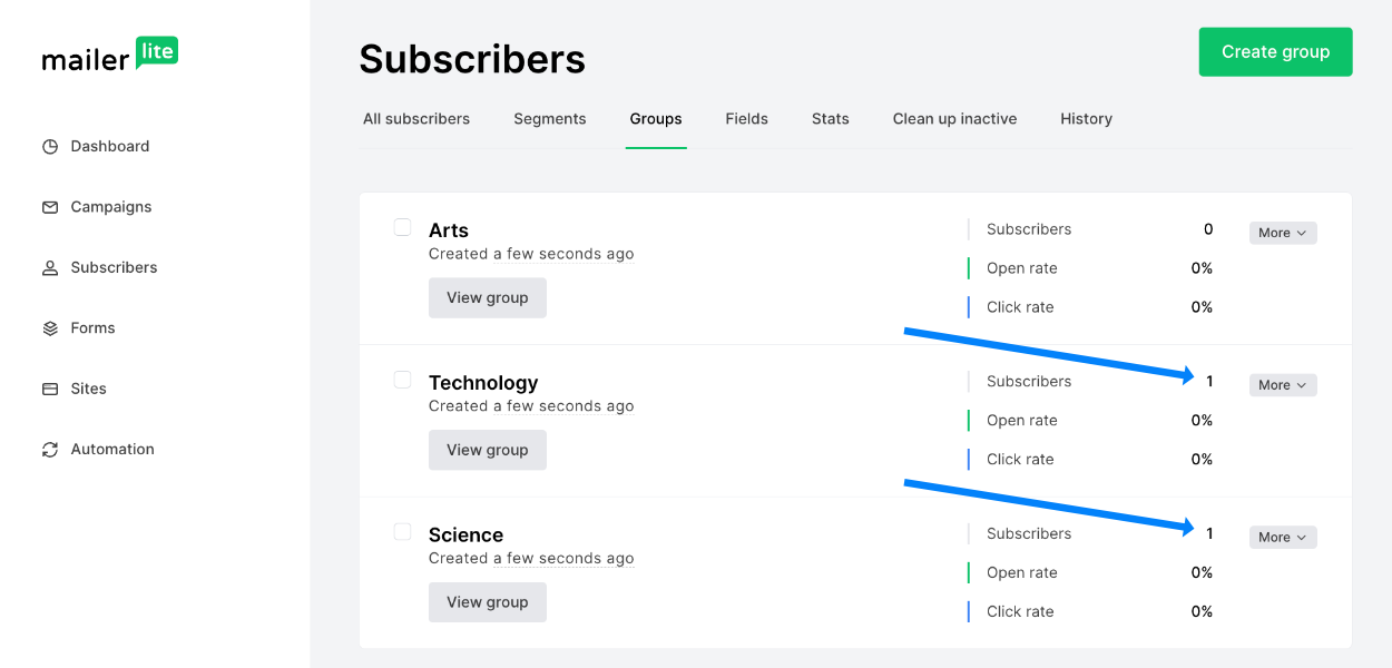 Viewing the Mailerlite subscriber added to both groups 'Technology' and 'Science'